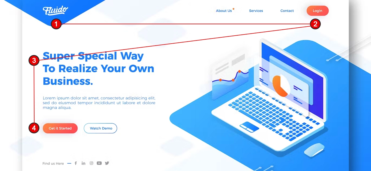 Make your pages easy to scan