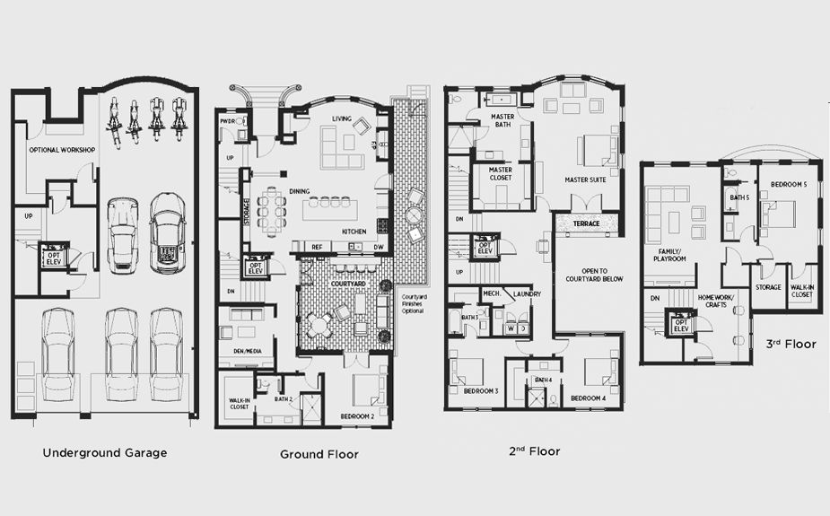 Beginners Guide to Floor Plan CreationBest Software for