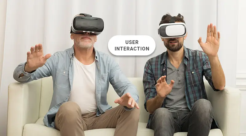 User interaction with the virtual world